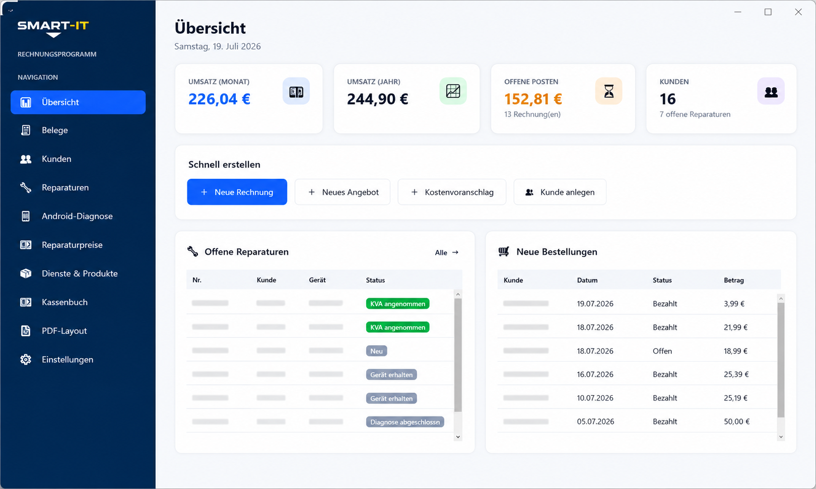 Reparatur-Backoffice Übersicht: Umsatz, offene Posten, Kunden und offene Reparaturen auf einen Blick